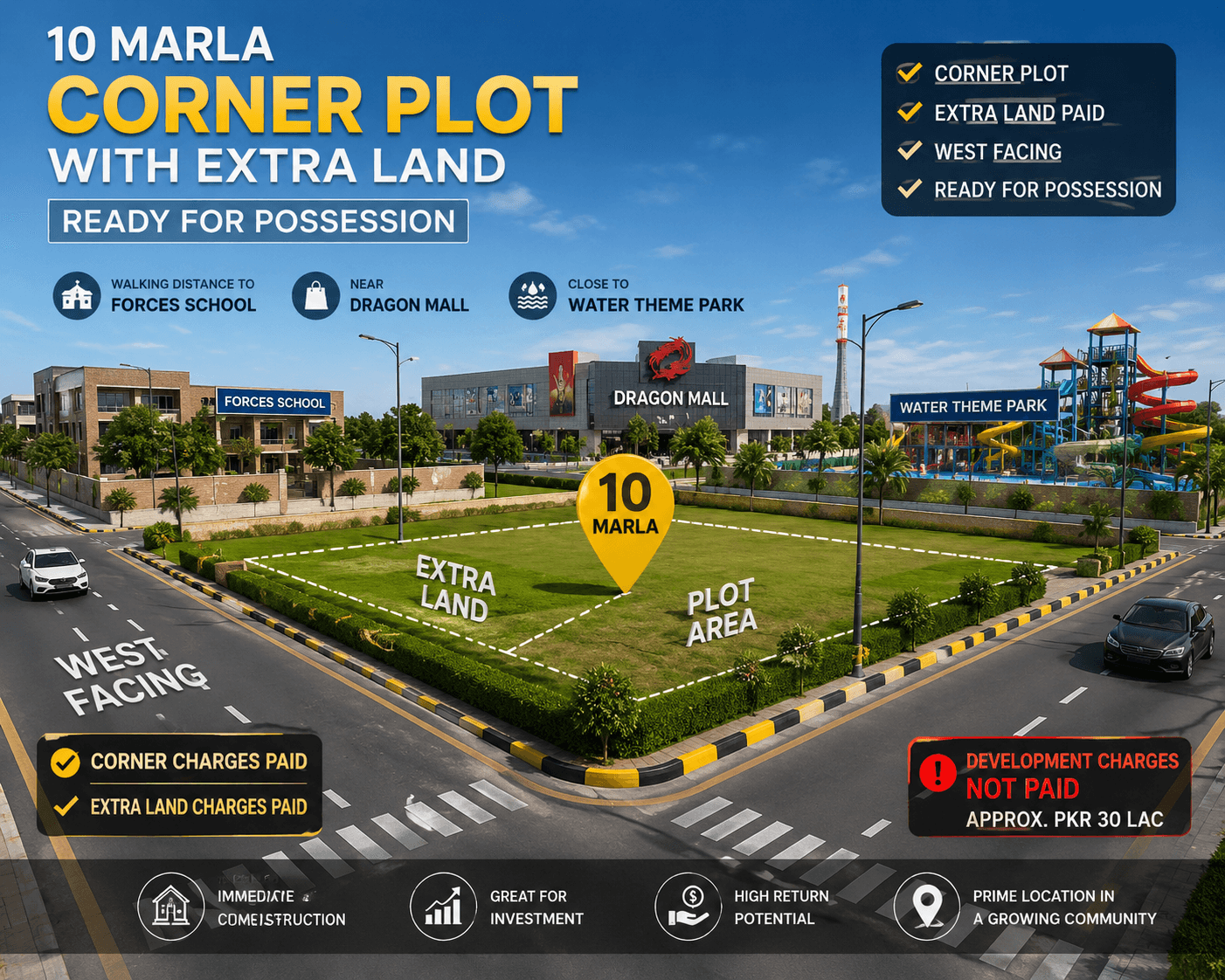 Possessionable Corner Plot with Extra Land